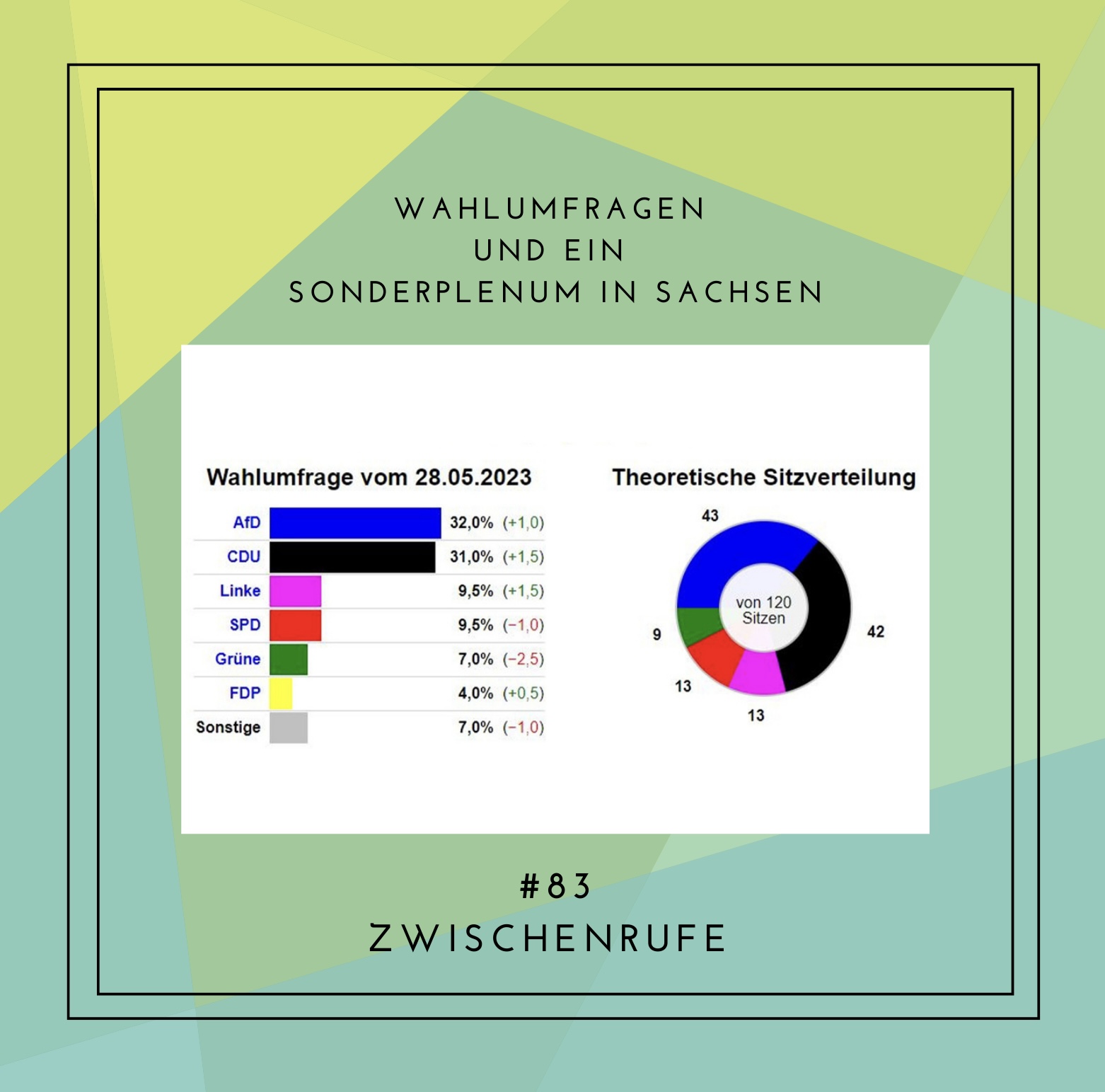 #83: Wahlumfragen und ein Sonderplenum in Sachsen