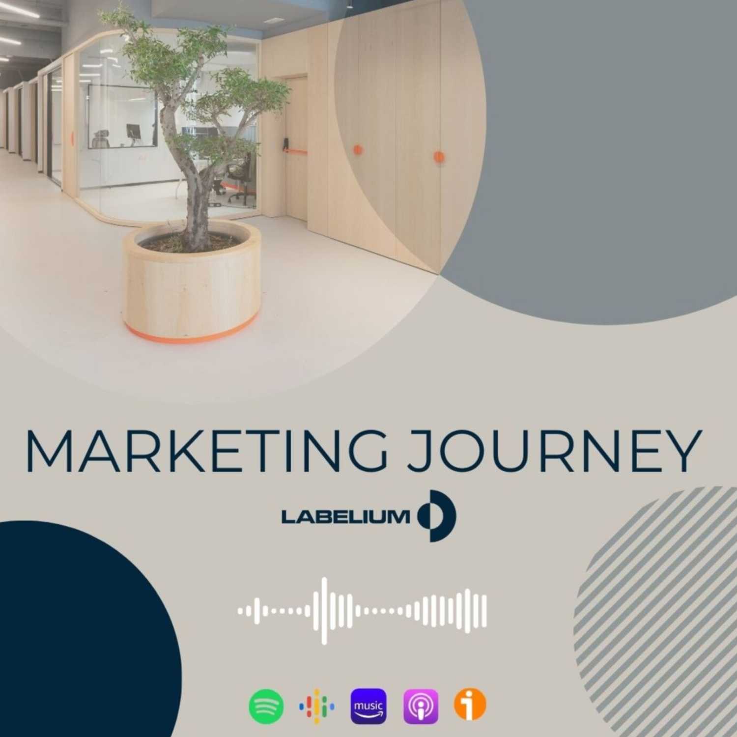 Marketing Journey by Labelium 