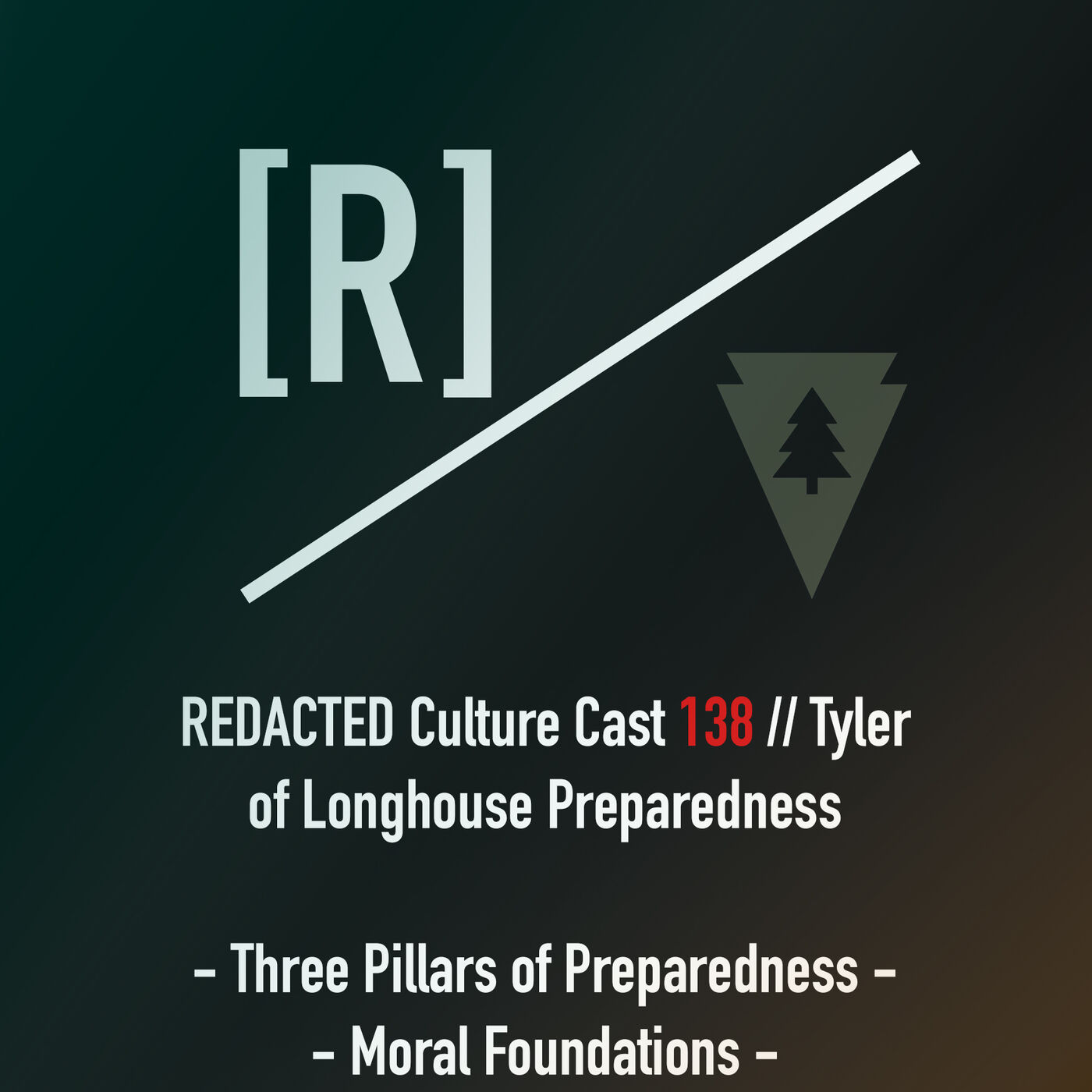 ⁣138: Tyler of Longhouse Preparedness on Moral Foundations