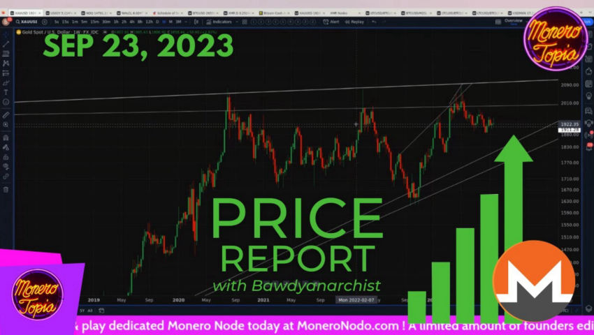 ⁣Risk-off, still in progress (PRICE EPI #134)