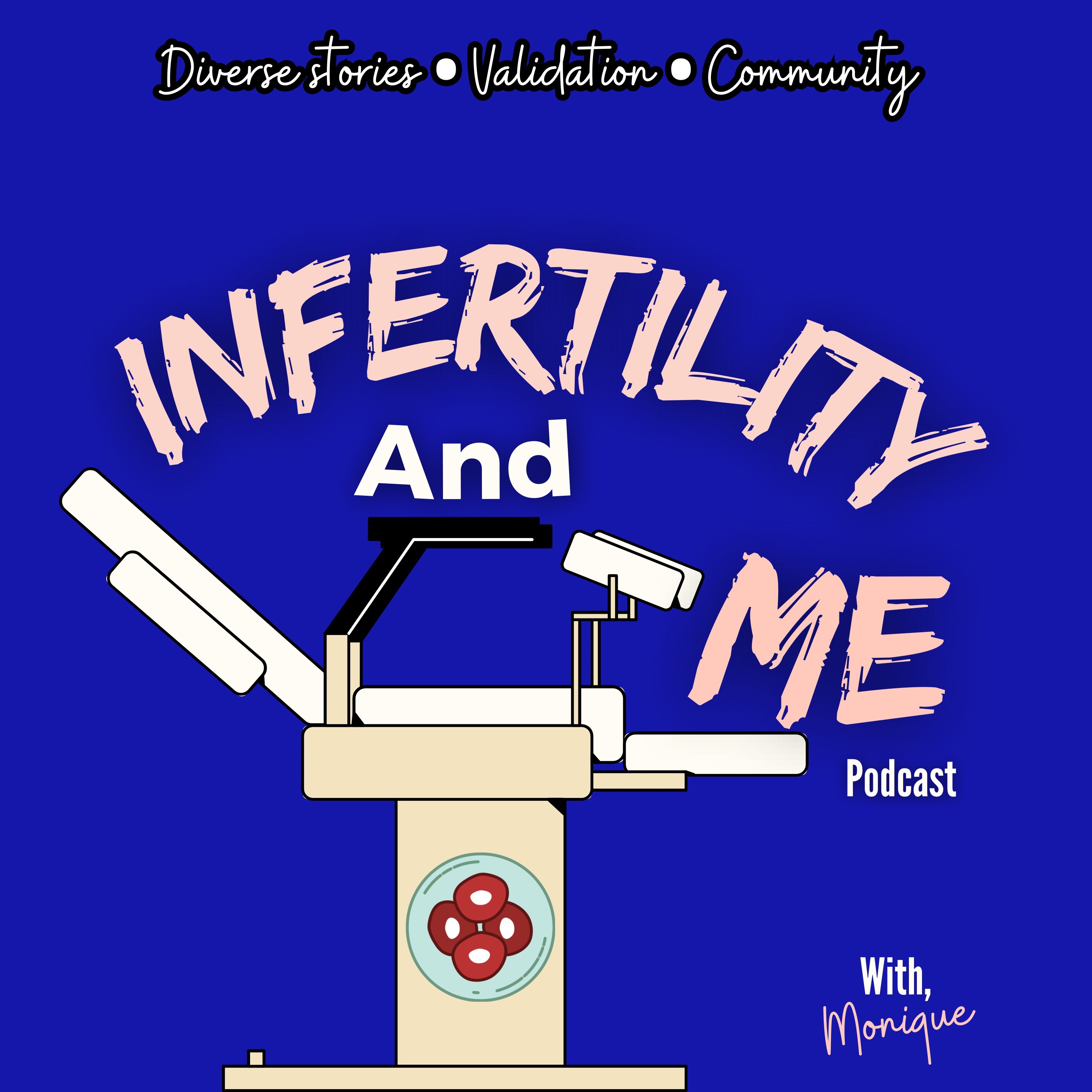 Infertility And Me: Infertility, TTC, Fertility 