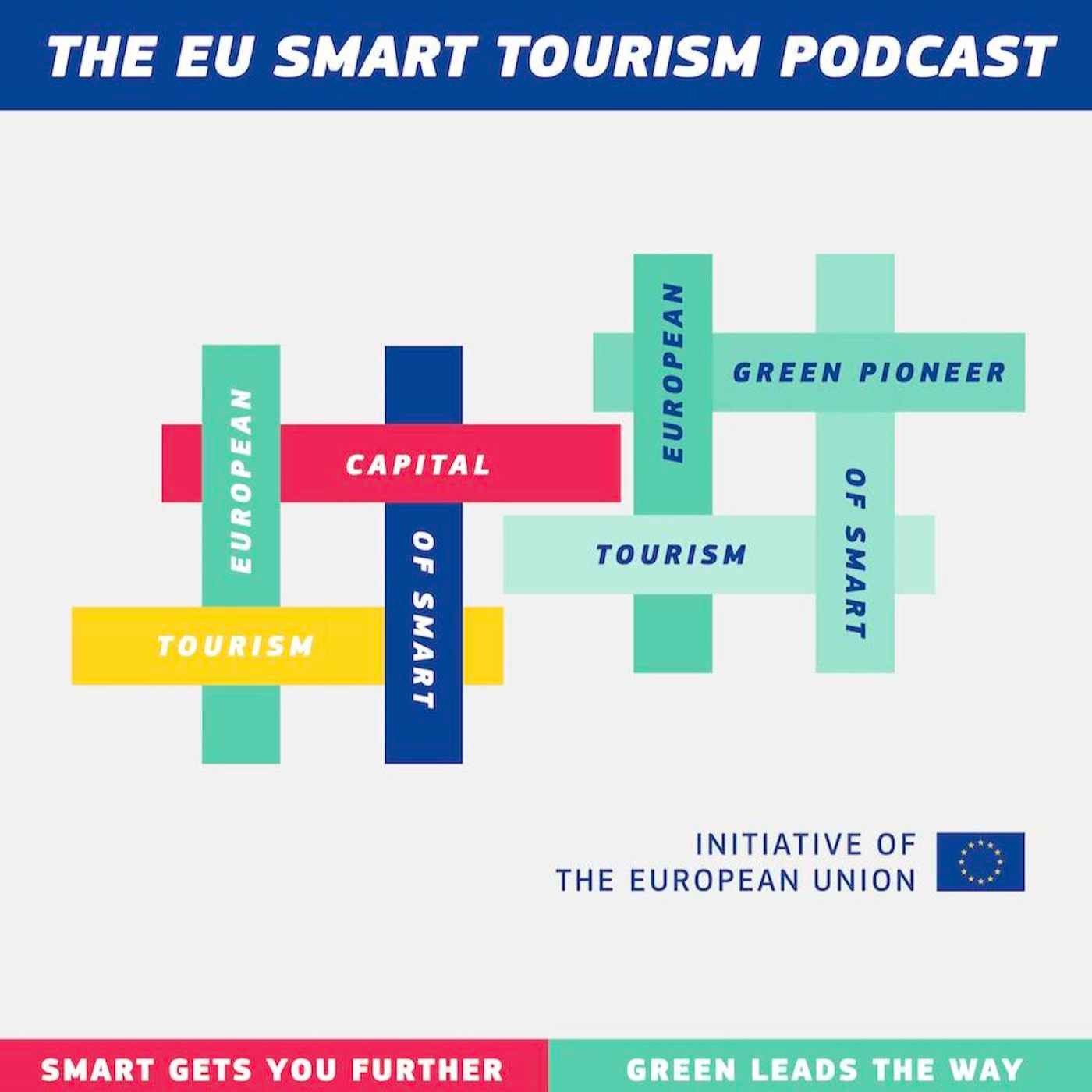 EU Smart Tourism Podcast 