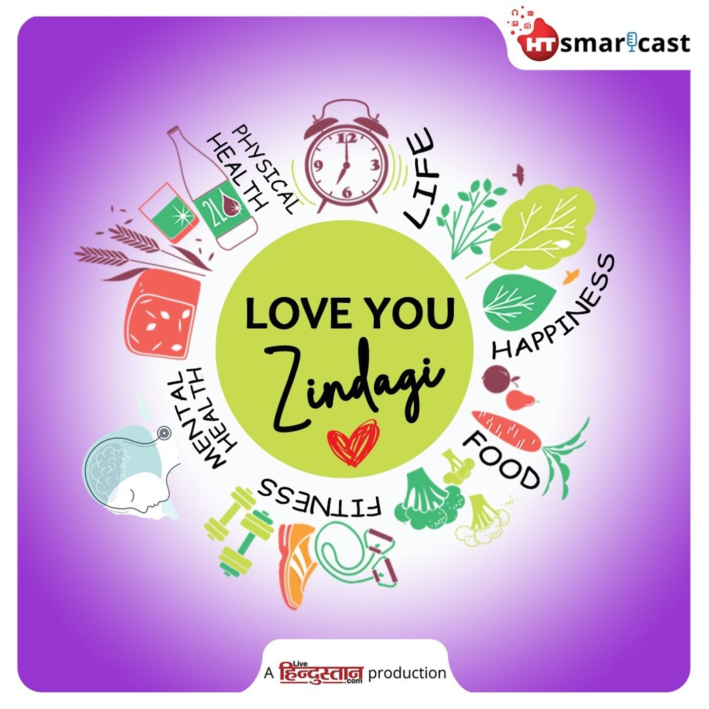 Love you Zindagi 