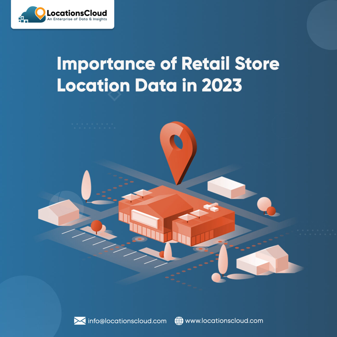 ⁣Importance of Retail Store Location Data in 2023